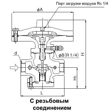 diagram with Yoshitake GDK-2000 threaded connection
