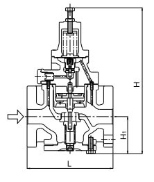 Редукционный клапан для пара  Yoshitake GP-1000
