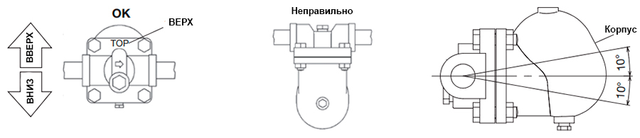 Конденсатоотводчик поплавковый Yoshitake TSF-12