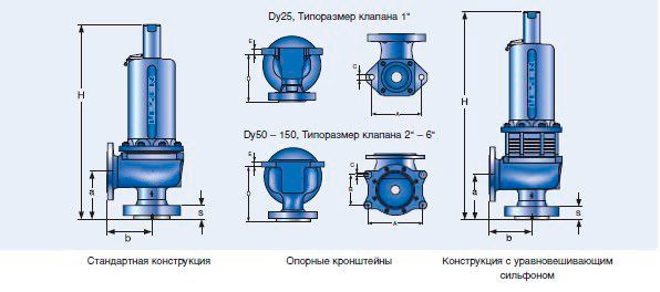 конструкція LESER 457/458