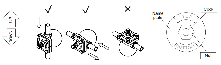 Float steam trap Yoshitake TSF-10S