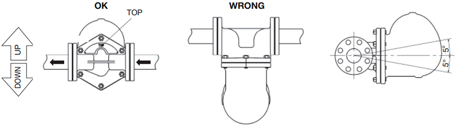 Float steam trap Yoshitake TSF-13