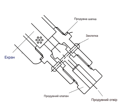 Конденсатовідвідник термодинамічний Yoshitake TSD-46