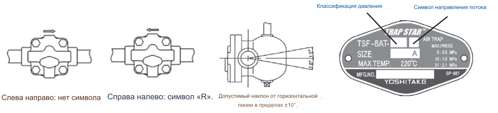 Конденсатоотводчик поплавковый Yoshitake TSF-8AT
