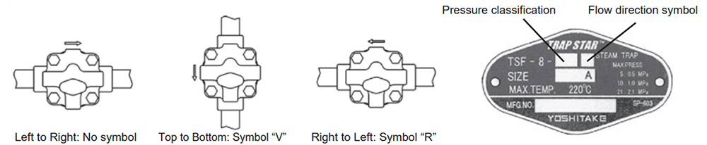 Float steam trap Yoshitake TSF-8F