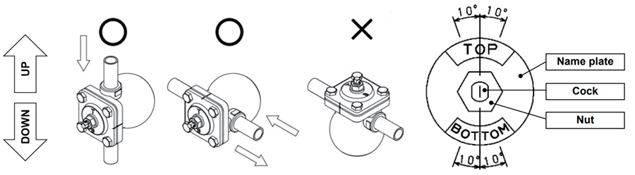 Float steam trap Yoshitake TSF-10CF