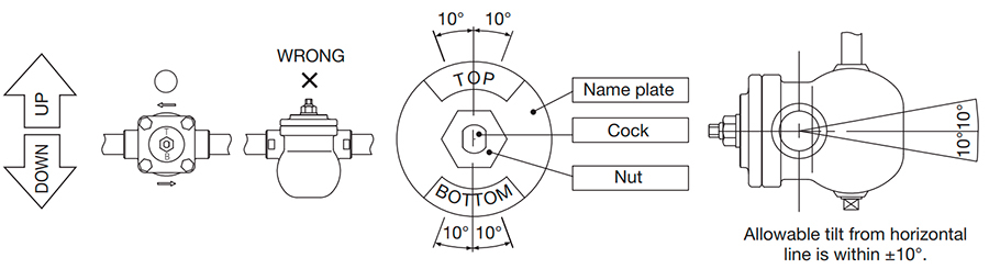 Float steam trap Yoshitake TSF-11AT