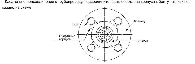 схемаYoshitake SCV-3, вид сверху