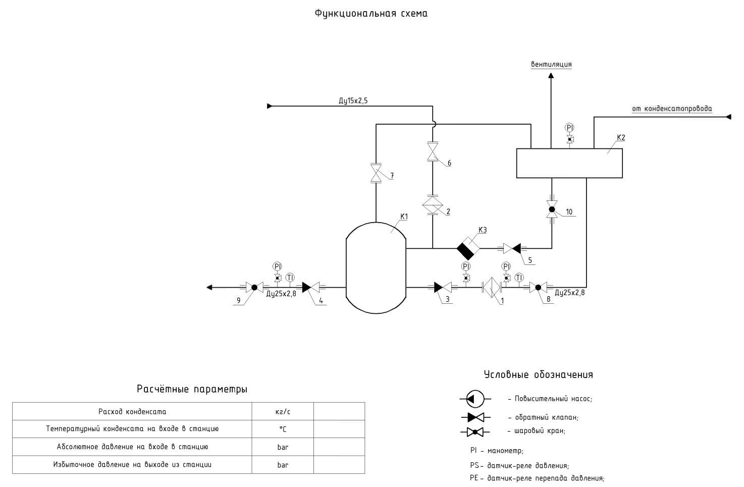 Установка перекачки конденсата на механических насосах, функциональная схема