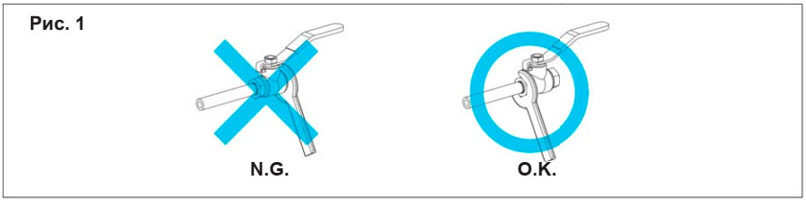 Запірний вентиль Yoshitake GLV-16 Запірний вентиль Yoshitake GLV-16