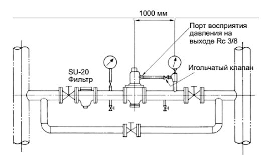 Пример схемы трубопровода