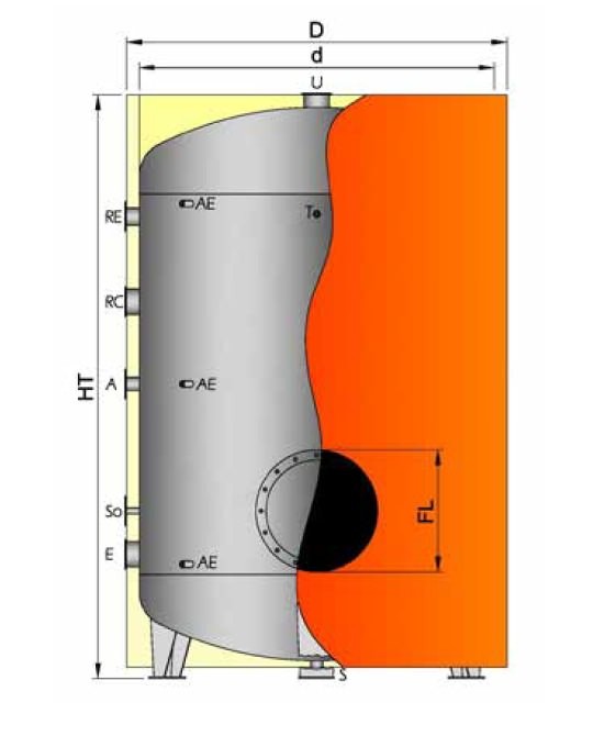 Бак-аккумулятор для накопления горячей воды высокой температуры со смотровым люком (укороченная версия), HOT/J