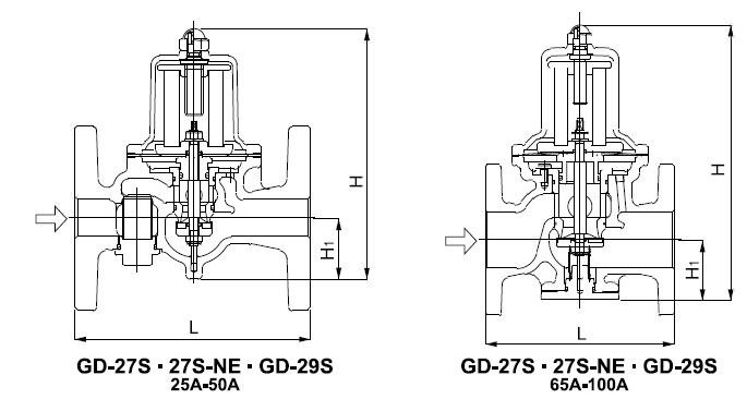 схема GD-27S, 27SNE, 29S