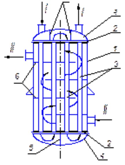 Схема многоходового кожухотрубного теплообменника