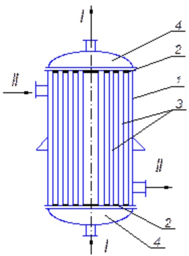 Схема одноходового кожухотрубного теплообменника